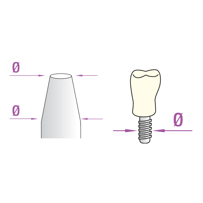 Waveline Osteotme bayonnette fig.3