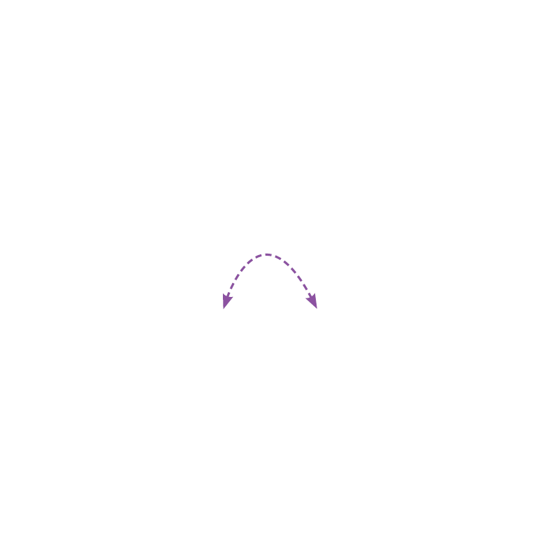 Bistouri Trinovo orientable